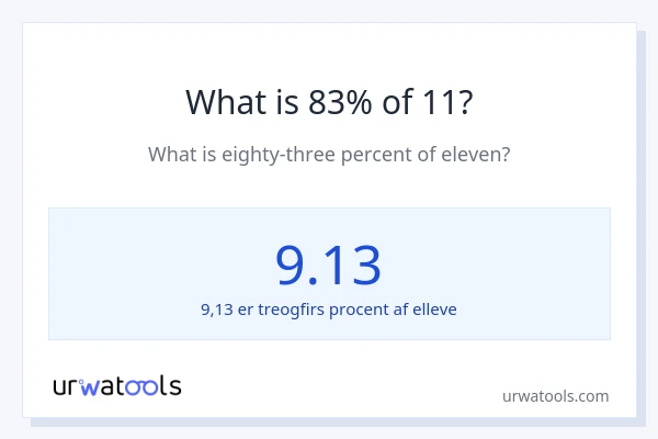 Hvad er 83% af 11?