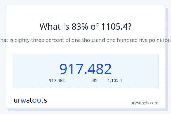 83% ของ 1105.4 คือเท่าไร?