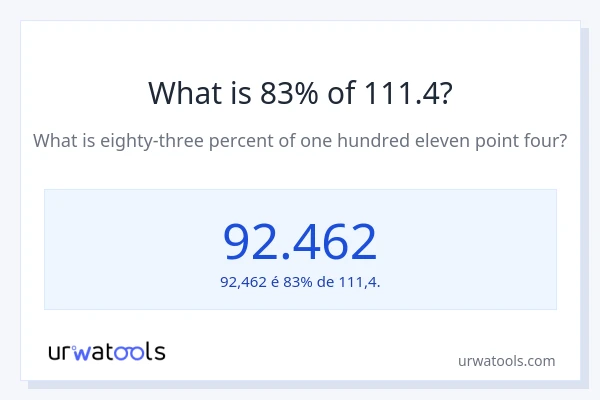 Qual é o valor de 83% de 111.4?