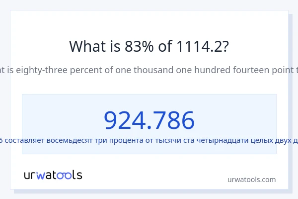 Что составляет 83% от 1114.2?