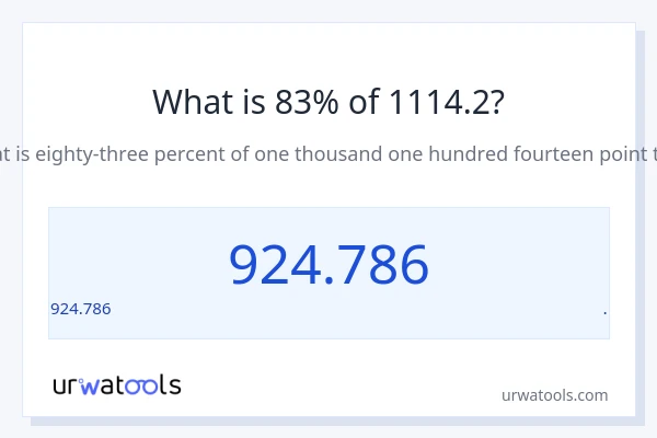1114.2 లో 83% ఎంత?