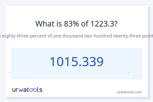 83% از 1223.3 چقدر است؟
