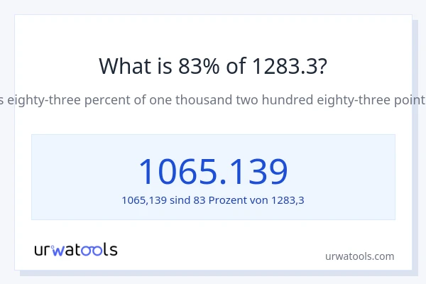 Was ist 83% von 1283.3?