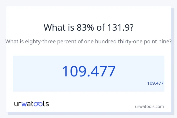 מה זה 83% מתוך 131.9?