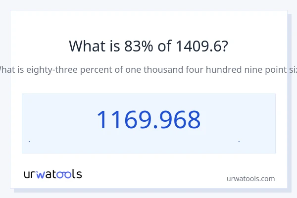 83% از 1409.6 چقدر است؟