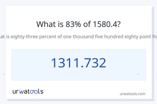 83% از 1580.4 چقدر است؟