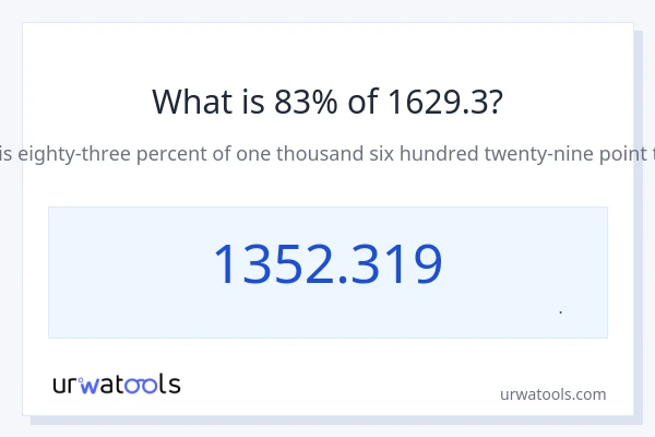 83% از 1629.3 چقدر است؟