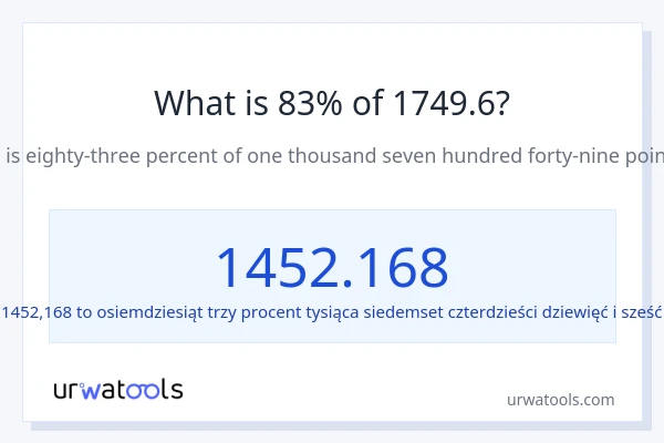 Ile wynosi 83% z 1749.6?