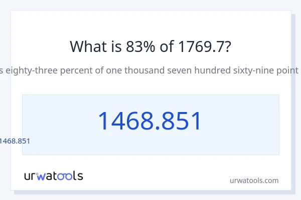 1769.7 లో 83% ఎంత?