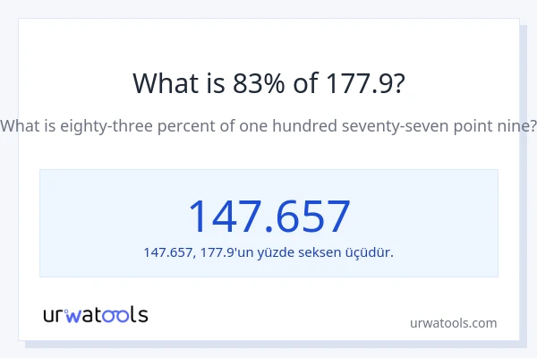 177.9'nin %1'i nedir?