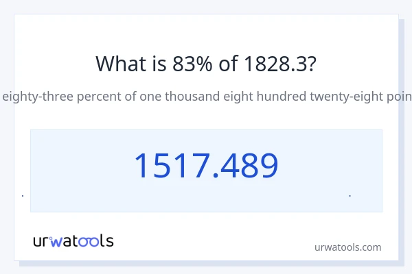 83% از 1828.3 چقدر است؟