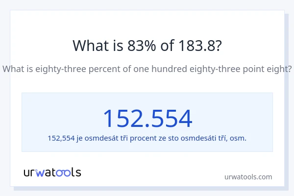 Kolik je 83 % z 183.8?