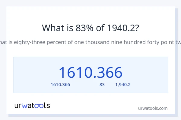83% ของ 1940.2 คือเท่าไร?