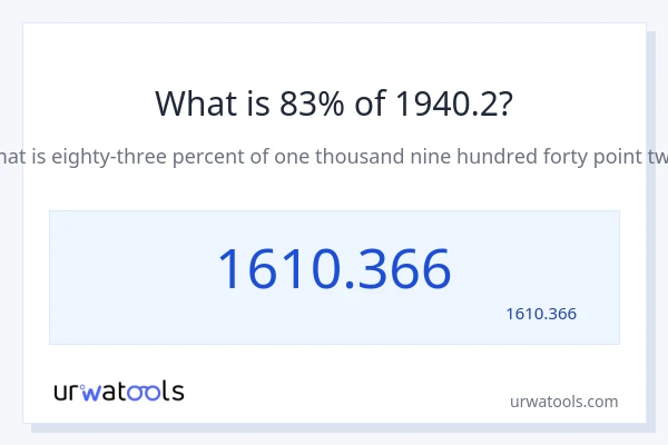 1940.2 کا 83% کیا ہے؟