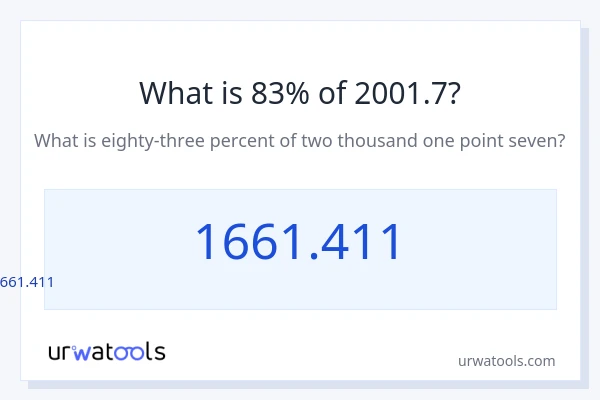 2001.7 യുടെ 83% എന്താണ്?