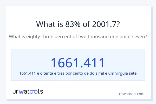 Qual é o valor de 83% de 2001.7?