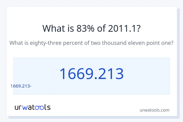 Որքա՞ն է 83%-ը 2011.1-ից։