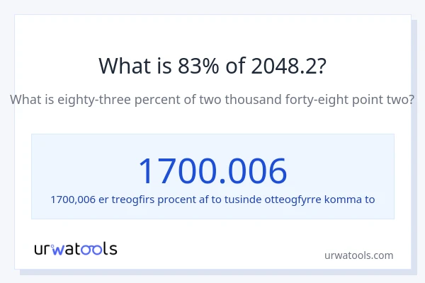Hvad er 83% af 2048.2?