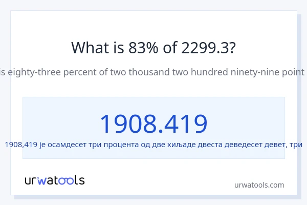 Колико је 83% од 2299.3?