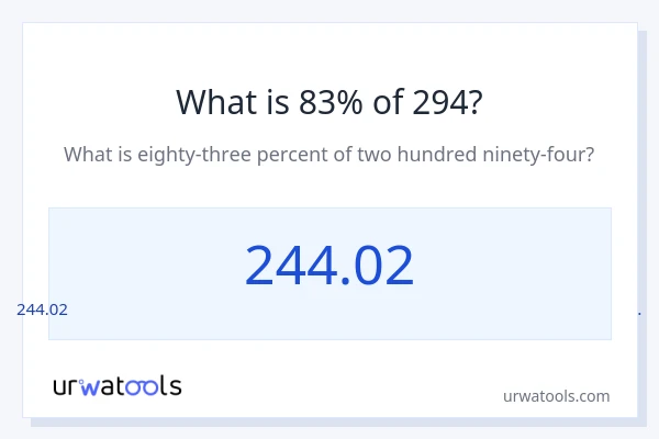 294 യുടെ 83% എന്താണ്?