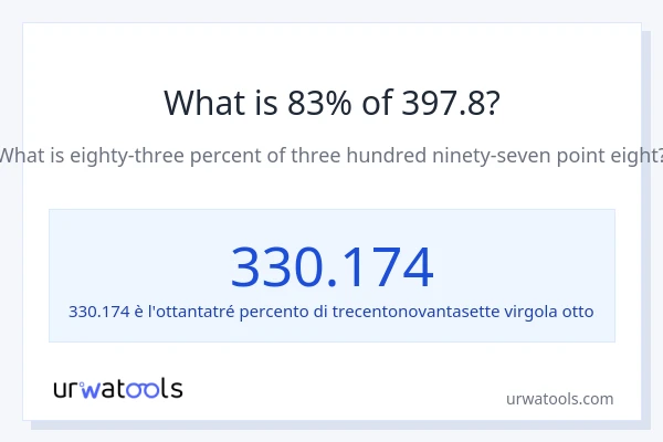 Qual è il 83% di 397.8?