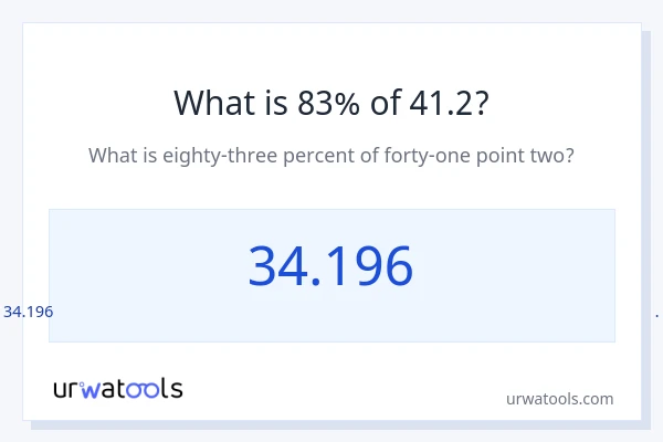 41.2 இல் 83% என்றால் என்ன?