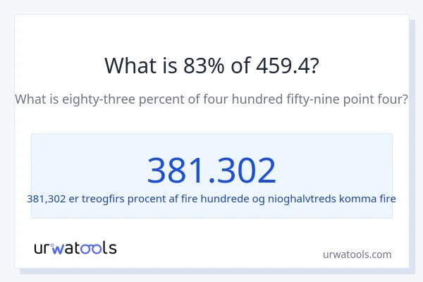 Hvad er 83% af 459.4?