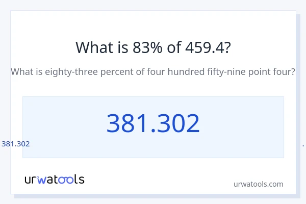 459.4 లో 83% ఎంత?