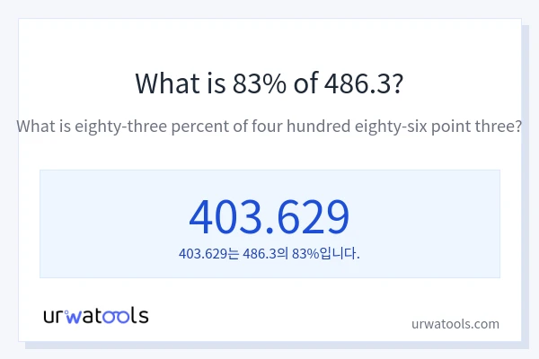 486.3의 83%는 얼마입니까?