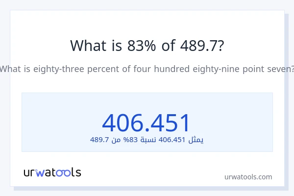 ما هي نسبة 83% من 489.7؟