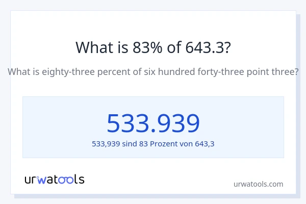 Was ist 83% von 643.3?