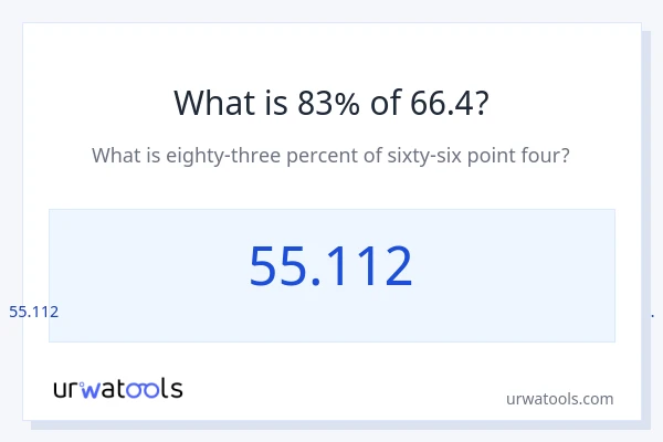 66.4 இல் 83% என்றால் என்ன?