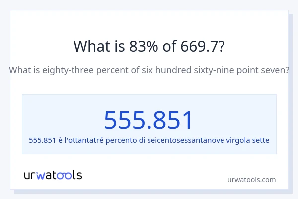 Qual è il 83% di 669.7?