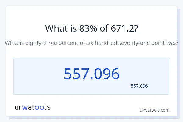 671.2 کا 83% کیا ہے؟