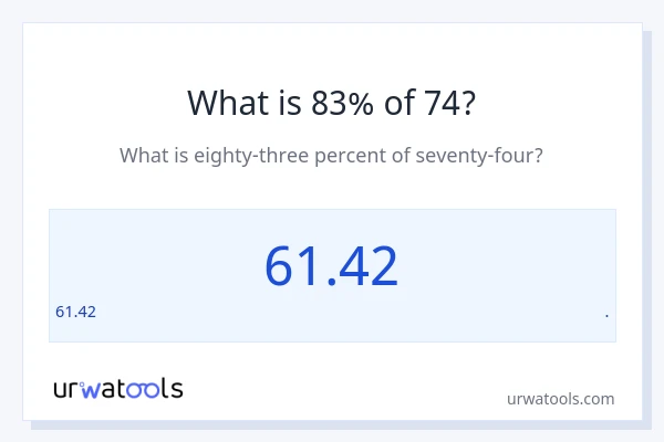 74 இல் 83% என்றால் என்ன?