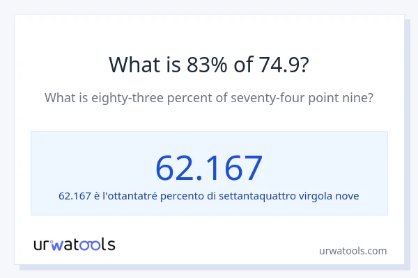 Qual è il 83% di 74.9?