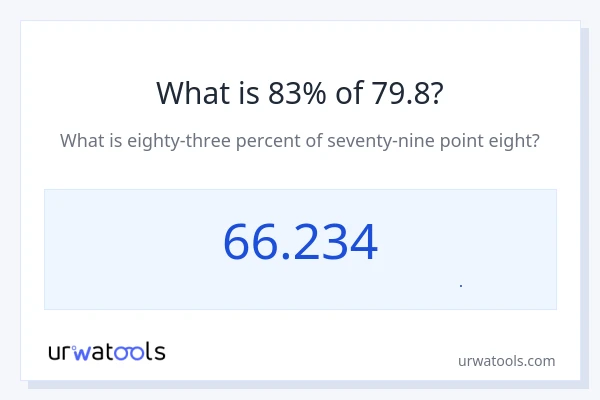 83% از 79.8 چقدر است؟