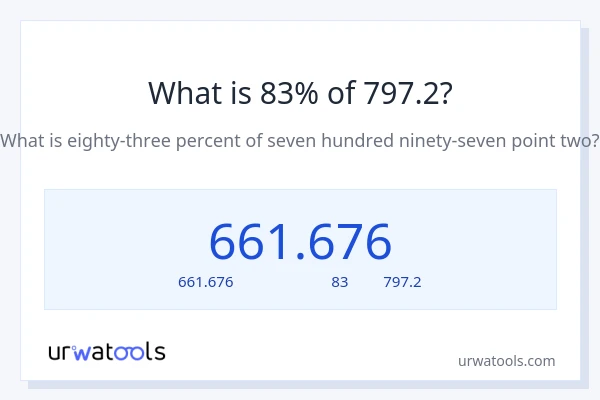 83% ของ 797.2 คือเท่าไร?