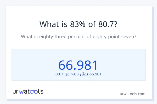 ما هي نسبة 83% من 80.7؟