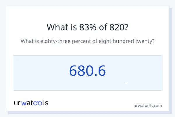 83% از 820 چقدر است؟