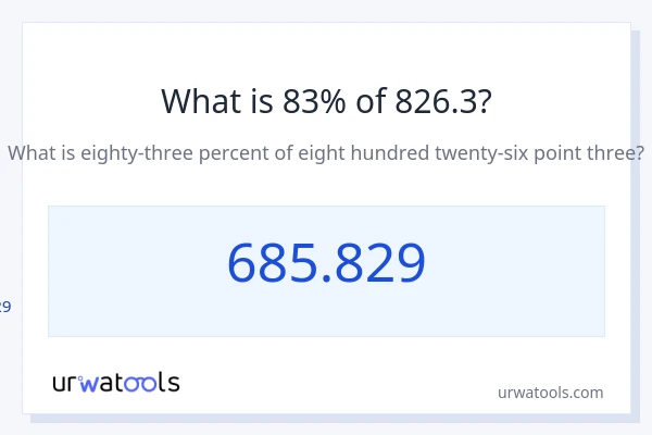 826.3 യുടെ 83% എന്താണ്?