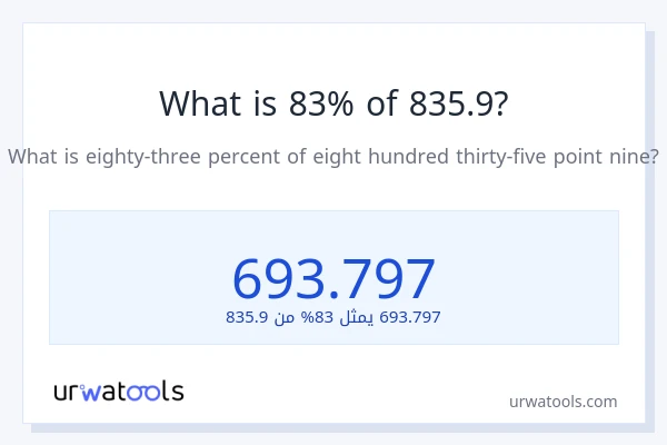ما هي نسبة 83% من 835.9؟