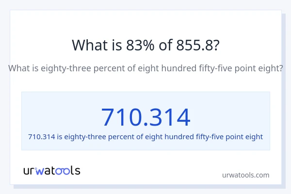 What is 83% of 855.8?