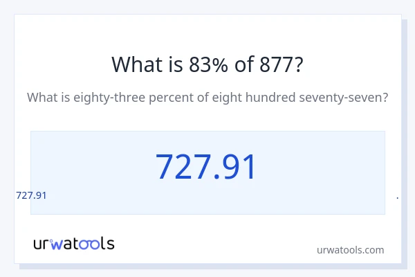 877 இல் 83% என்றால் என்ன?