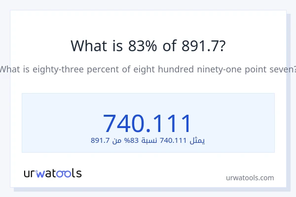 ما هي نسبة 83% من 891.7؟