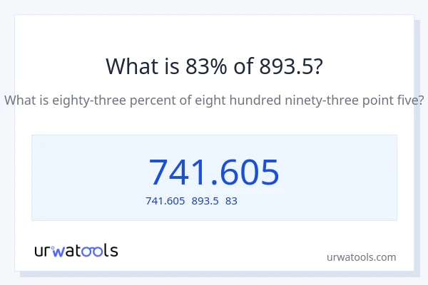 893.5の83%は何ですか?