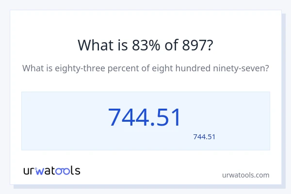 897 کا 83% کیا ہے؟