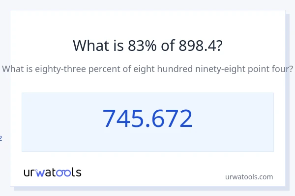 898.4 യുടെ 83% എന്താണ്?