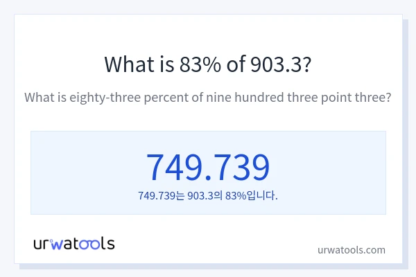903.3의 83%는 얼마입니까?