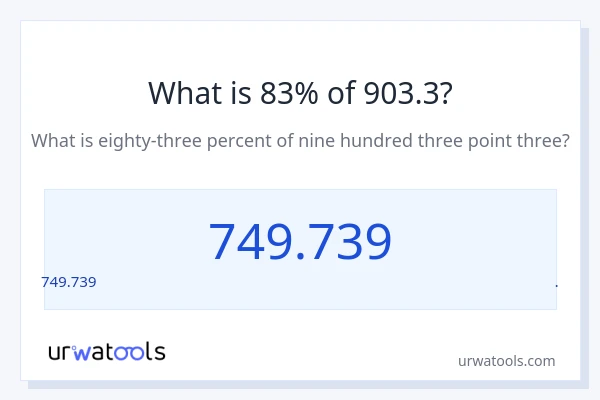 903.3 లో 83% ఎంత?